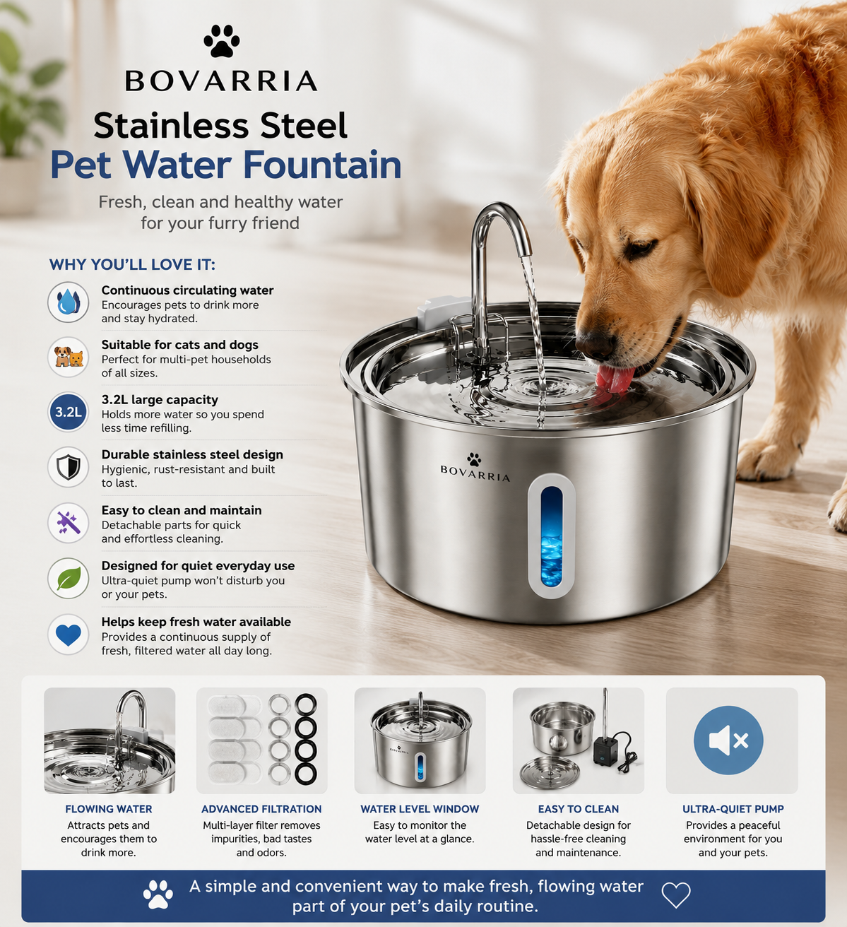 Bovarria Pet Water Fountain